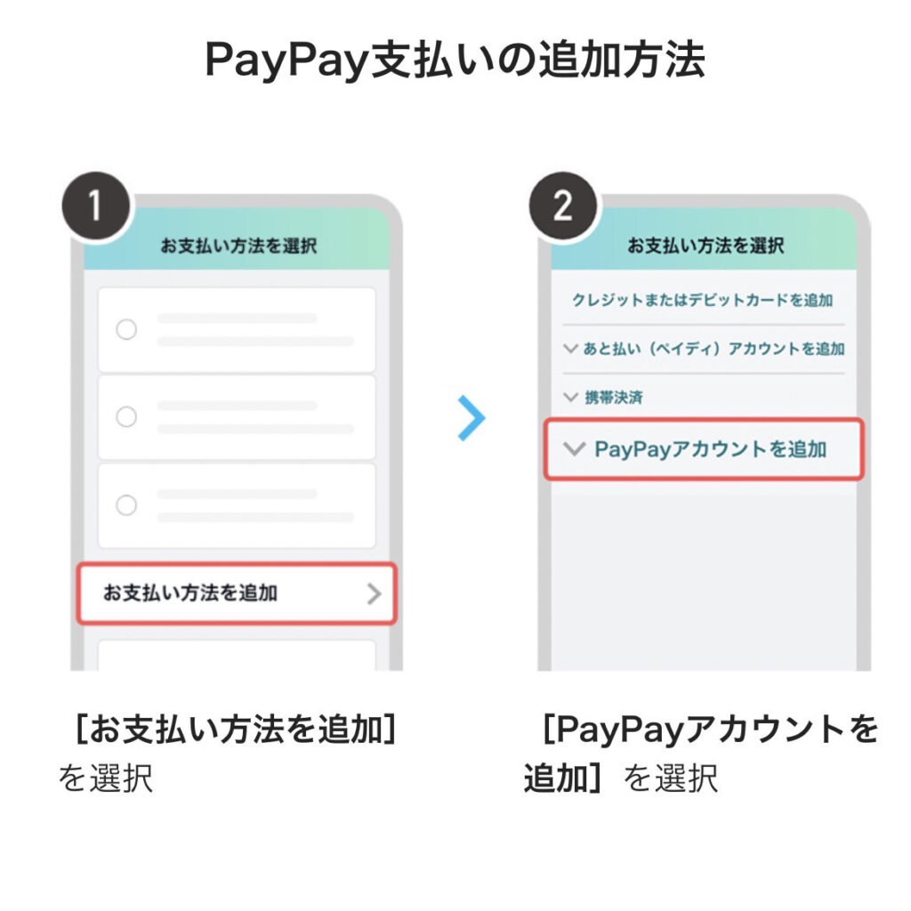 amazonでのPayPay支払いの追加方法1